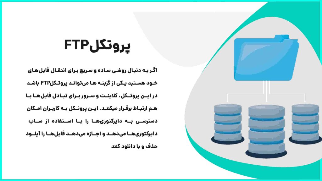 پروتکل FTP